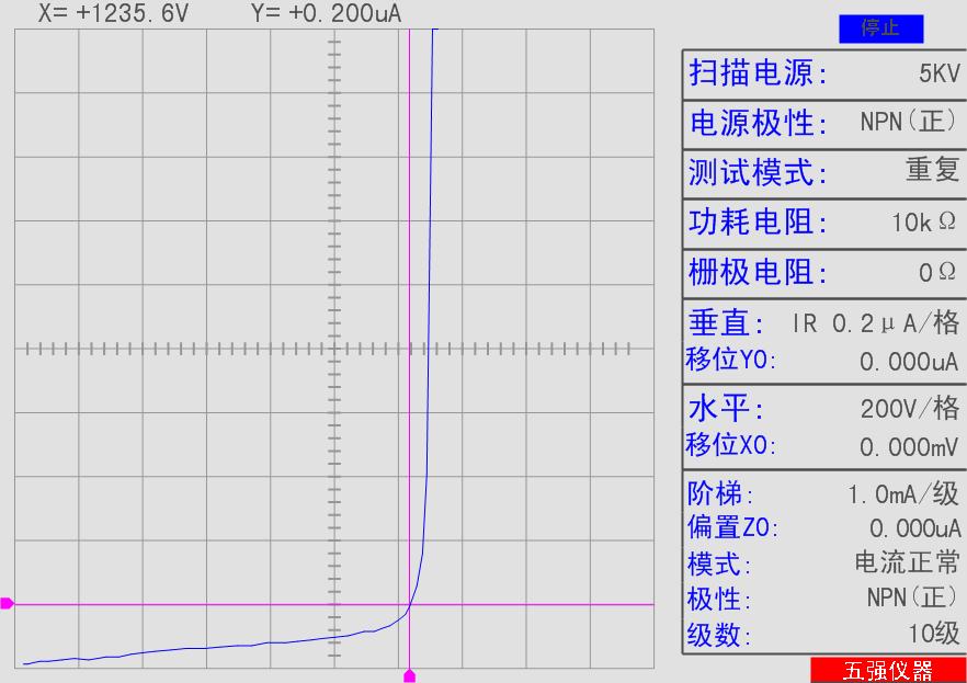 1N5498反向漏电流